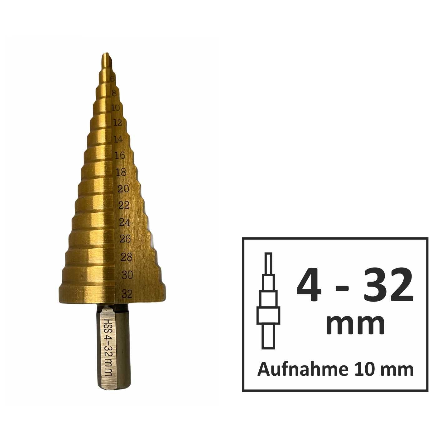 HSS Stufenbohrer Set 3-tlg. Schälbohrer Titanbeschichtet TIN︱4-12mm︱4-20mm︱4-32mm